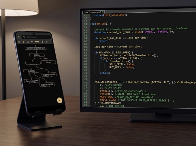 The EMA Crossover strategy on the phone and its exported MQL5 code in MetaEditor
