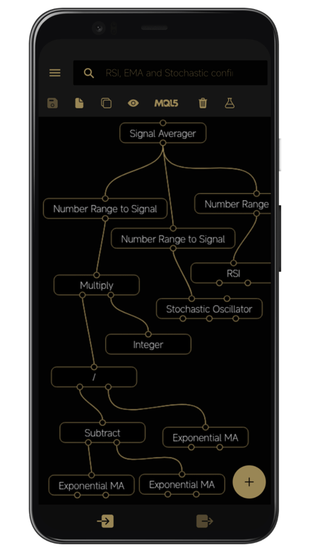 The Strategy Builder in Forex Strategy Studio, with RSI, Stochastic Oscillator and exponential moving average blocks connected into one signal