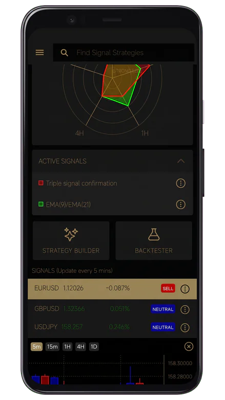 The signals dashboard in the app